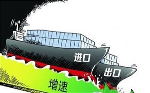 进口关税的税率的四大税率适用原则