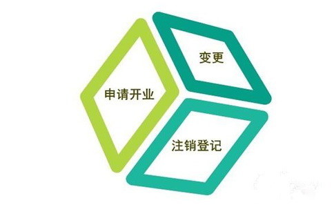非公司法人是否可以办理公司注销?