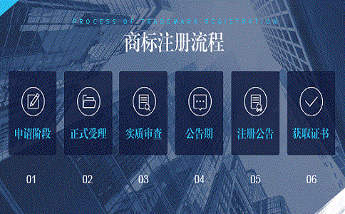 关于零申报，企业还需要知道的事情!